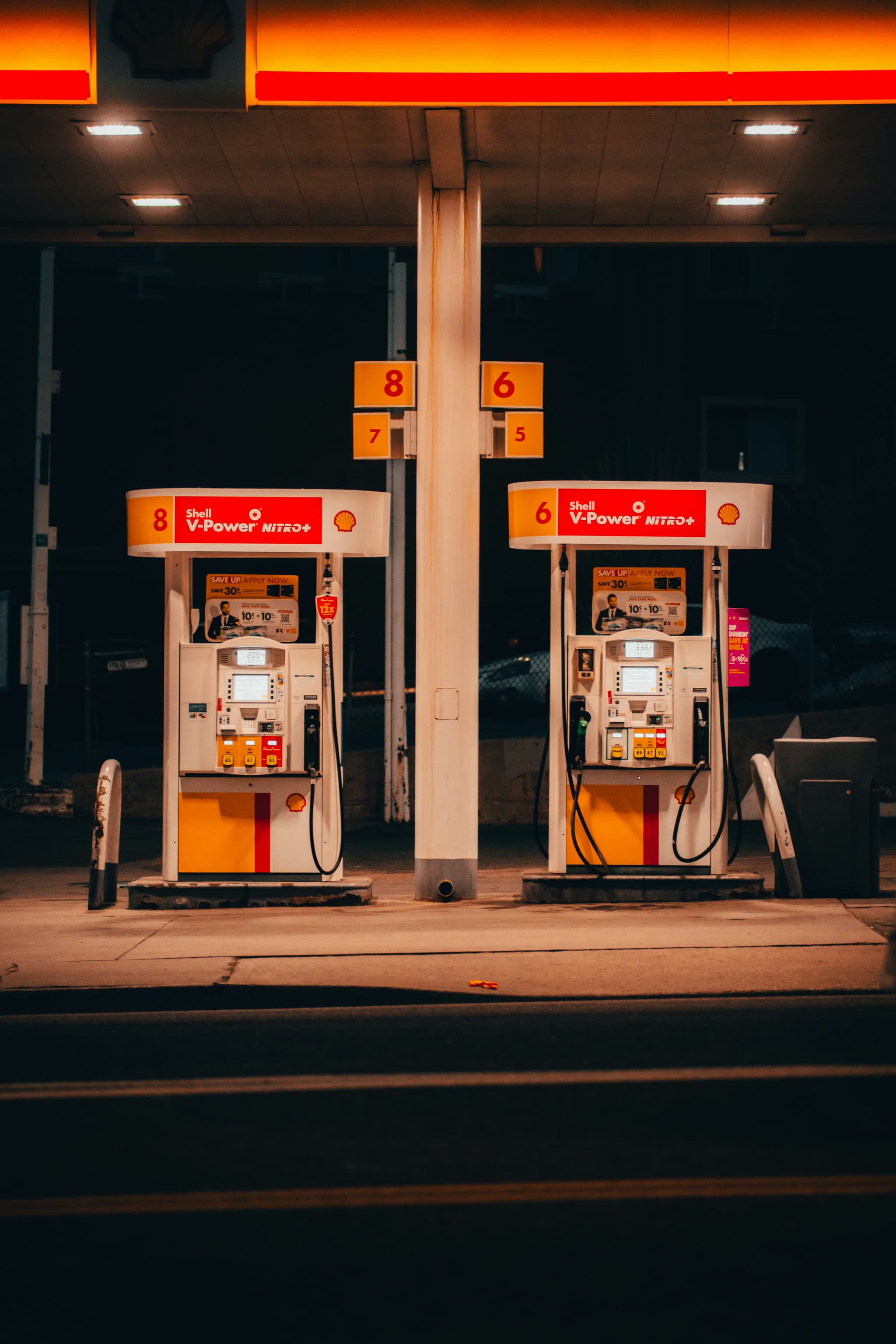 YNK Forecourt Operations Dashboard